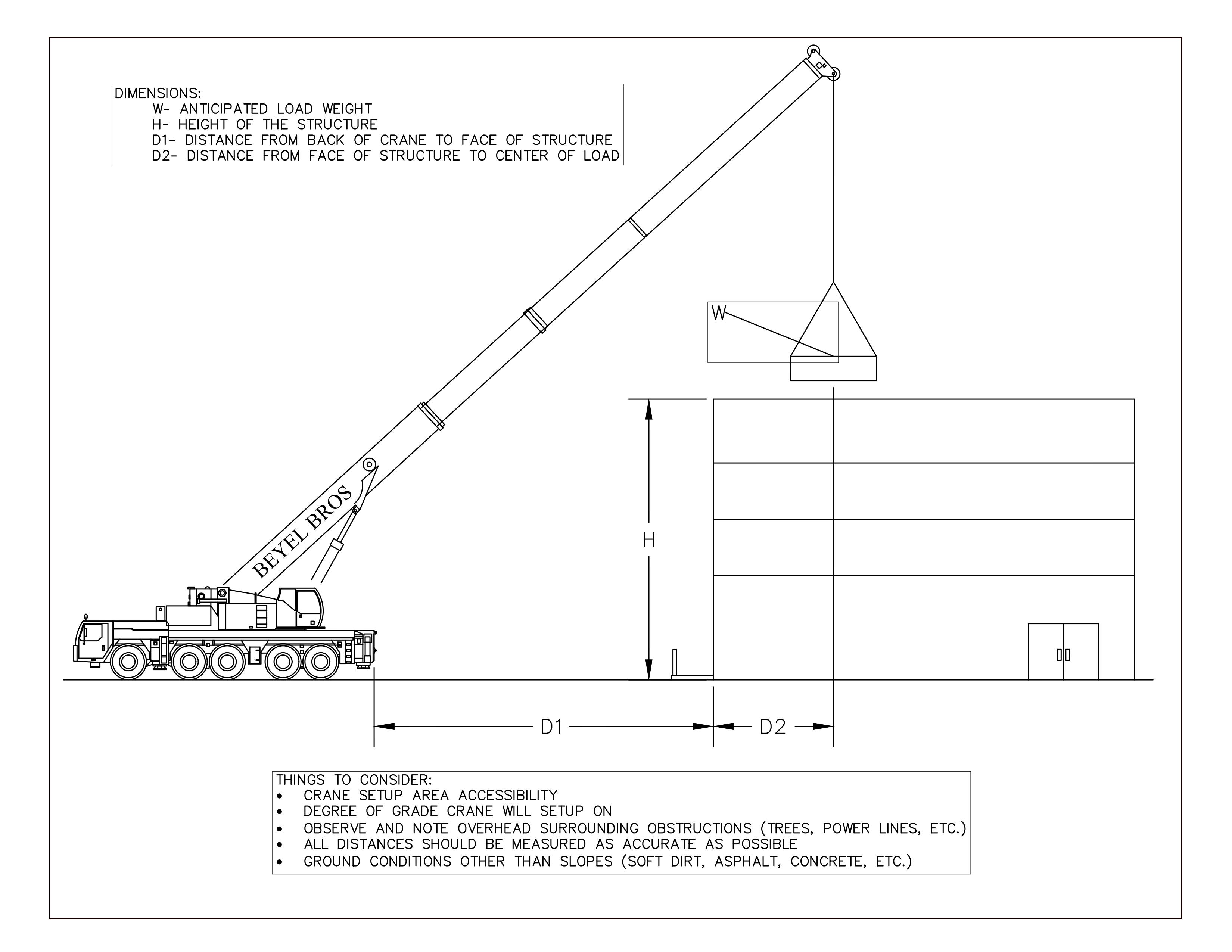 大きな割引 センターバレー 新品 Selleton Heavy Duty Crane Scale Hanging Hoist Large  Enclosure 20,0